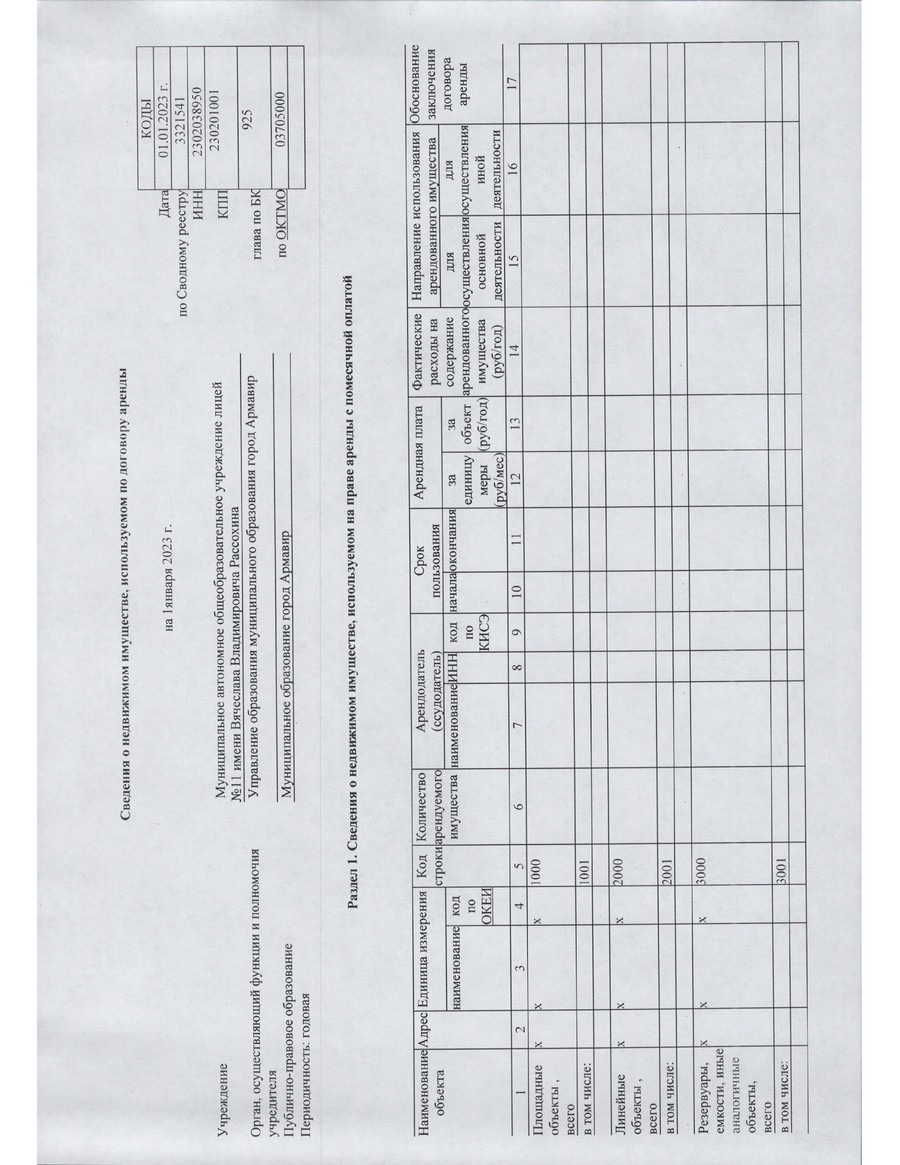 отчет о результатах деятельности государственного (муниципального) учреждения-31.jpg